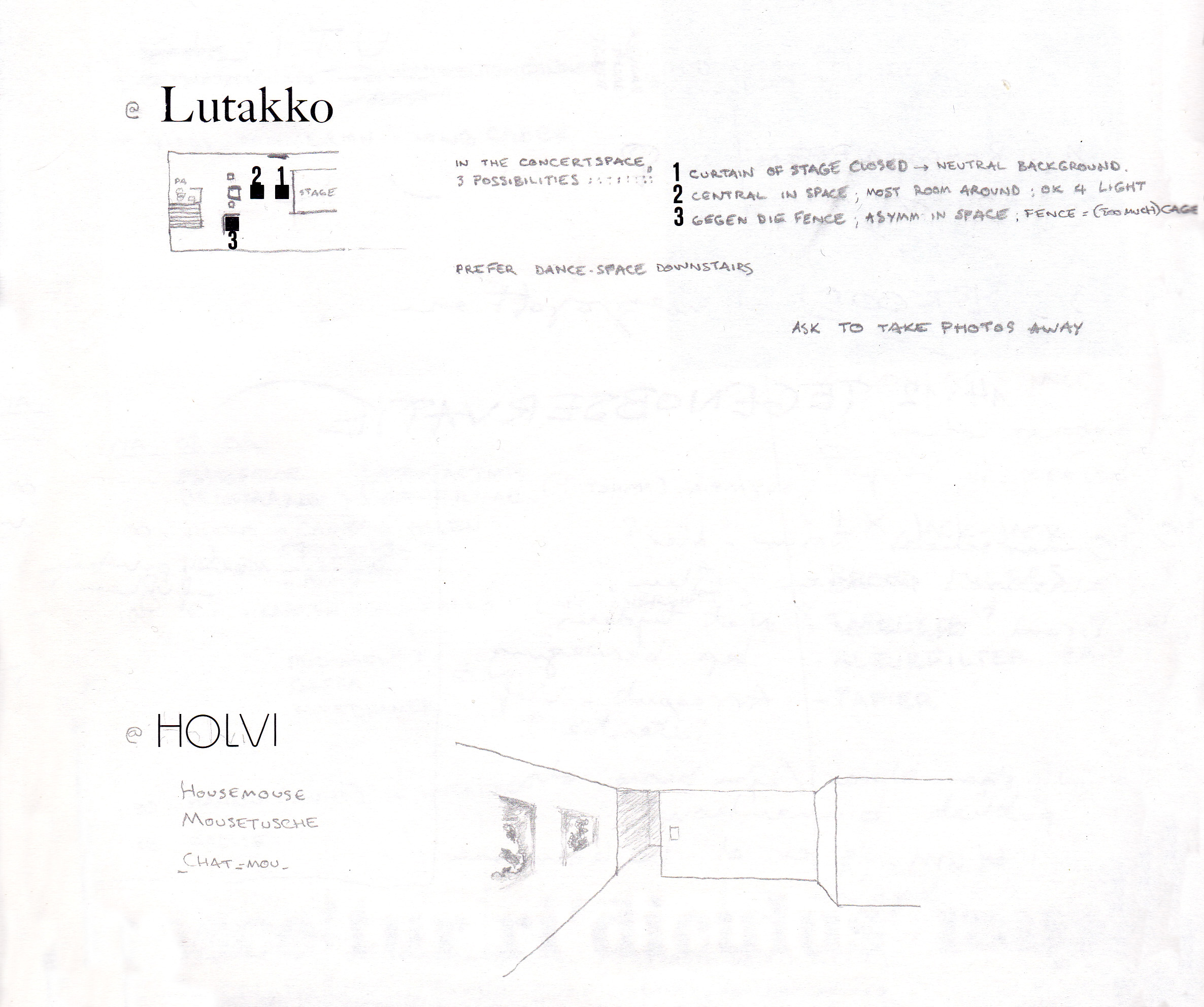 plans for set-up Holvi Museum